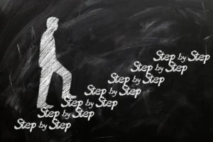 Growth Process Possible