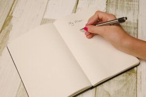 Self Discovery Journal Prompts