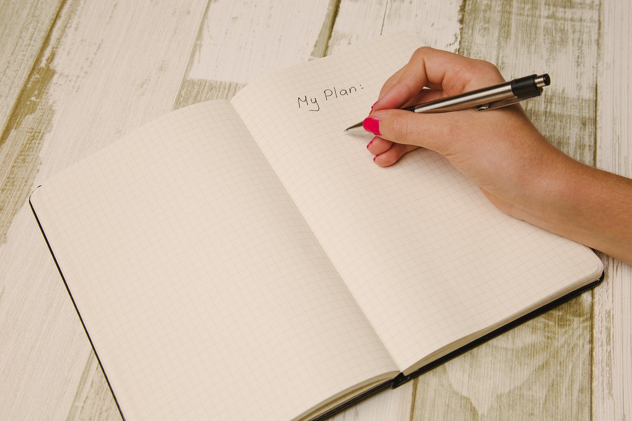 Self Discovery Journal Prompts