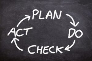 The Self Improvement Relationship Trap