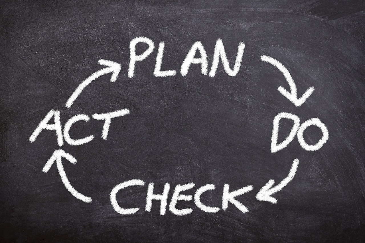 The Self Improvement Relationship Trap